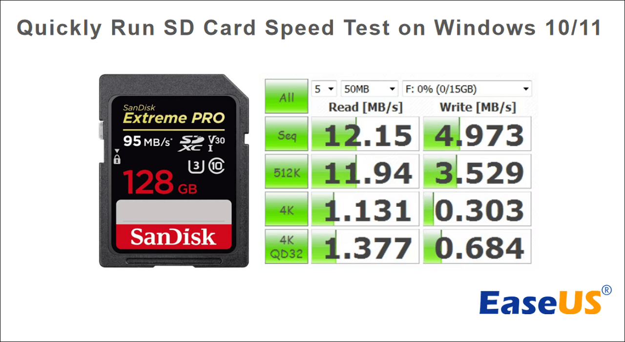 Want to check speed of sd card without fuss? (Try these quick methods for testing it now)