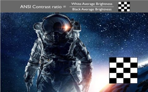 How to choose the best mvv projector? Follow these easy tips for your perfect home cinema experience.