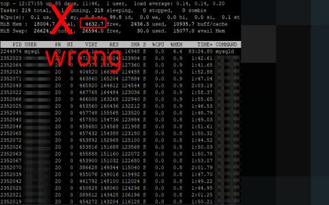 Why does Ubuntu say no space left on device? Understand the cause and find effective solutions.