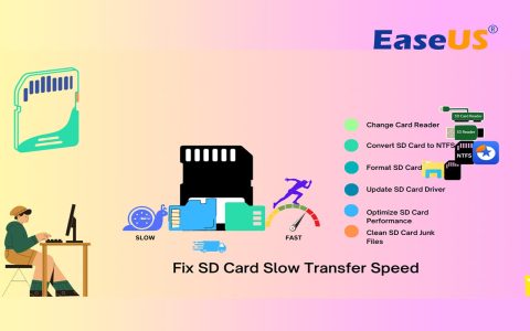 Want to check speed of sd card without fuss? (Try these quick methods for testing it now)