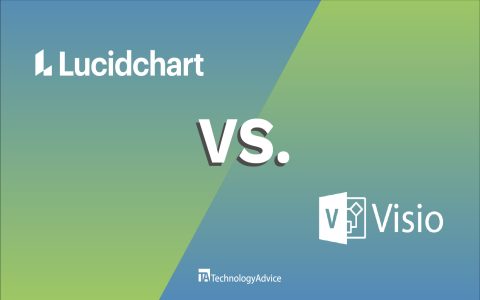 Best visio open source alternative out there? (We list top free choices to replace Microsoft Visio!)