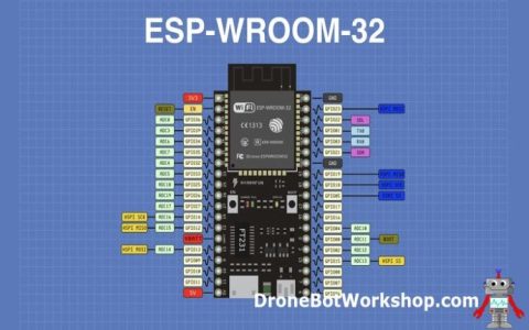 Where can I find easy bridge pi tutorials for new users? (Learn bridge pi with these simple guides and get started really fast)