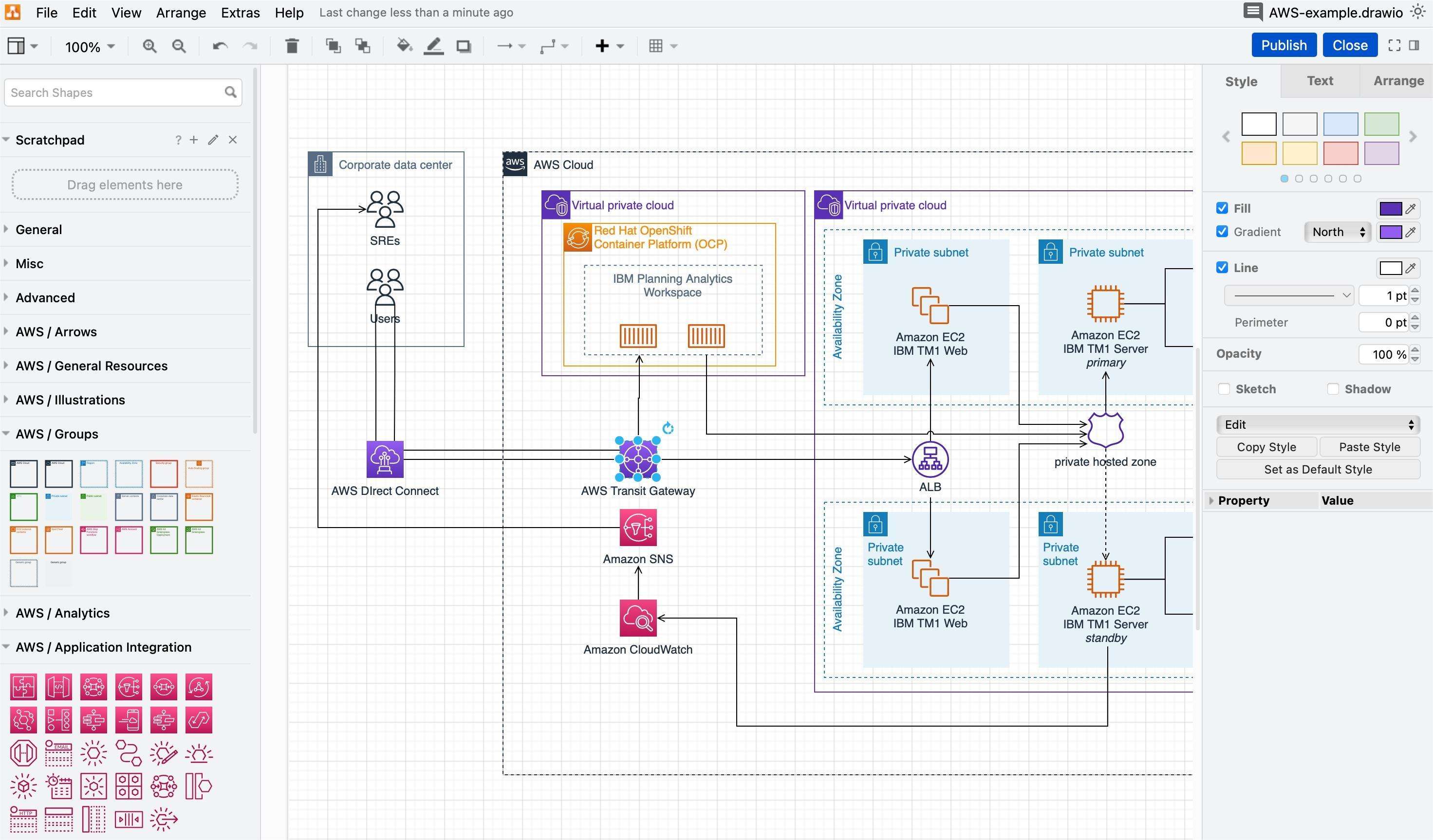 Need a free visio alternative open source? These options make creating diagrams super easy.