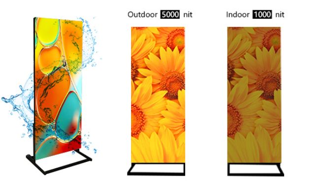 Whats nits display? (Guide)