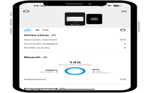 People ask, can you see who shared your Instagram post? Get the facts about your posts reach.