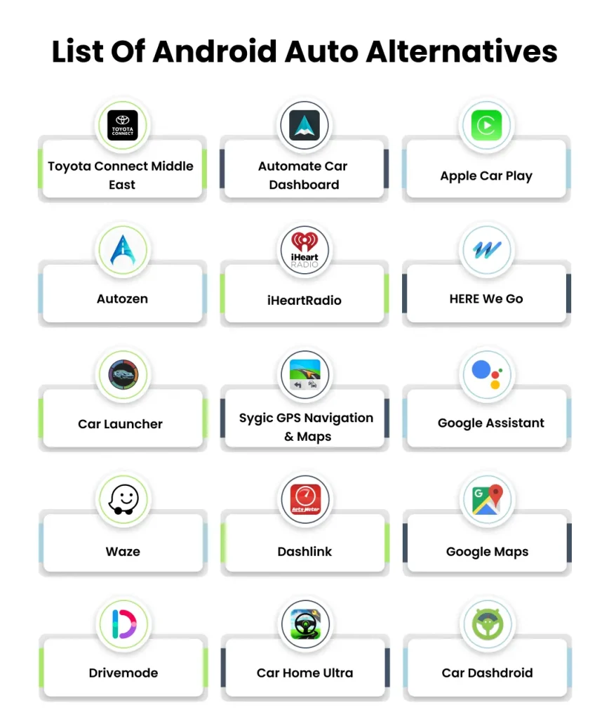 Which android auto alternative should I get? These great choices will really improve your daily commute!