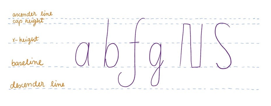 How to get started with previewing fonts? (Check out these easy steps for your designs)
