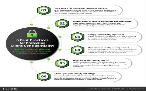 Is system administrator has set policies to prevent this installation your problem? See these helpful tips.